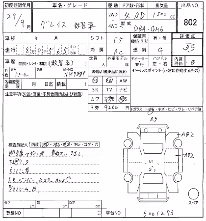 HONDA GRACE