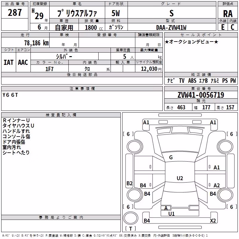 TOYOTA PRIUS ALPHA