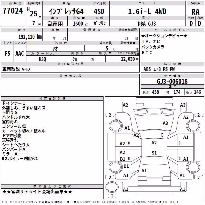 SUBARU IMPREZA