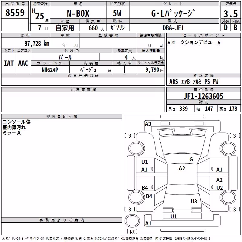 HONDA N-BOX