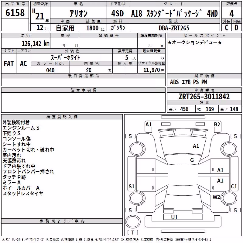 TOYOTA ALLION