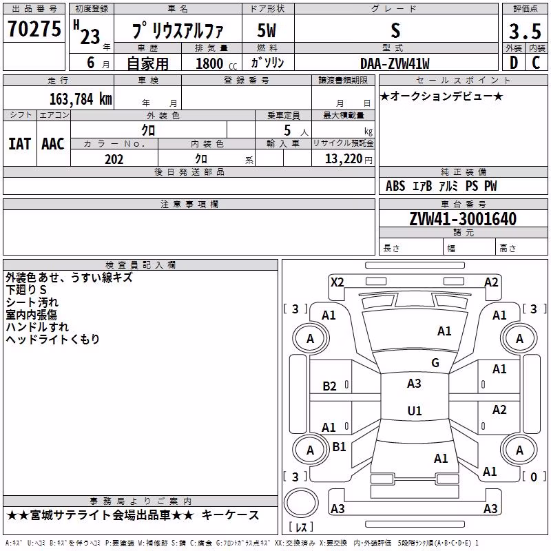 TOYOTA PRIUS ALPHA