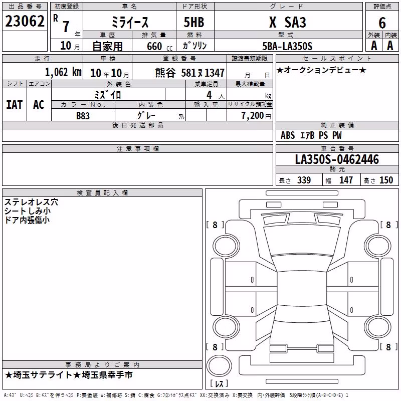 DAIHATSU MIRA E:S