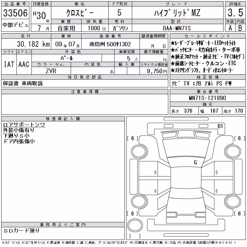 SUZUKI XBEE