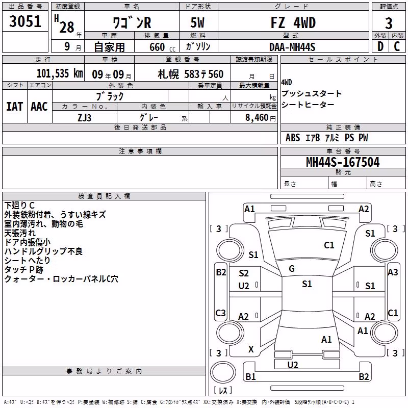 SUZUKI WAGON R