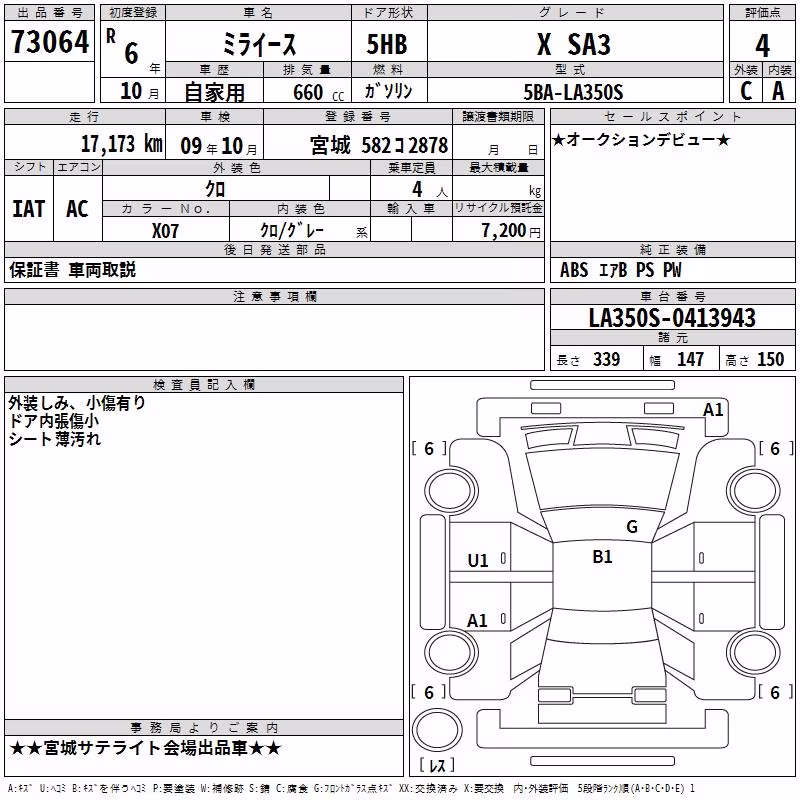 DAIHATSU MIRA E:S