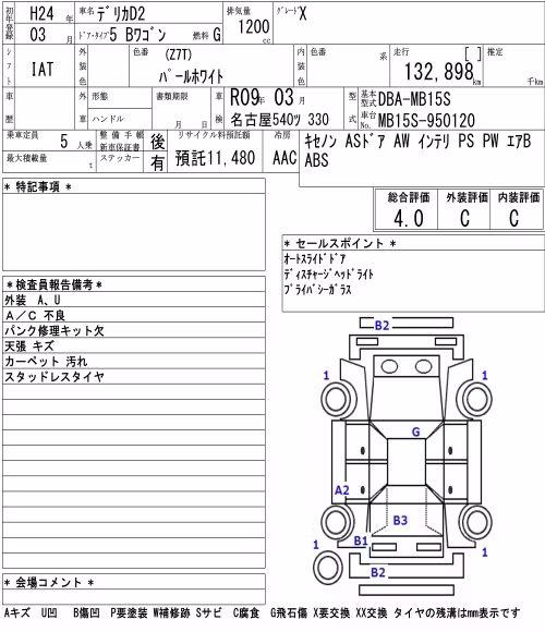 MITSUBISHI DELICA D:2
