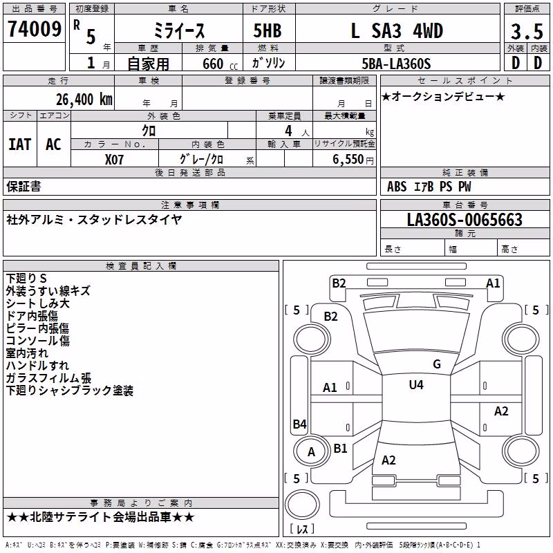 DAIHATSU MIRA E:S