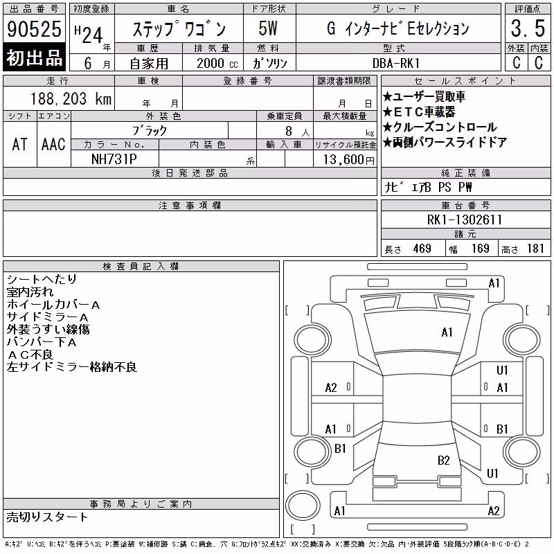 HONDA STEPWGN