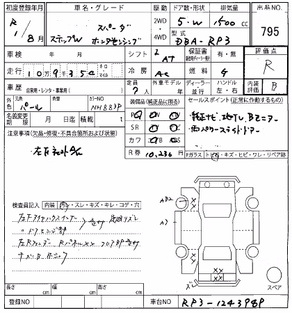 HONDA STEPWGN