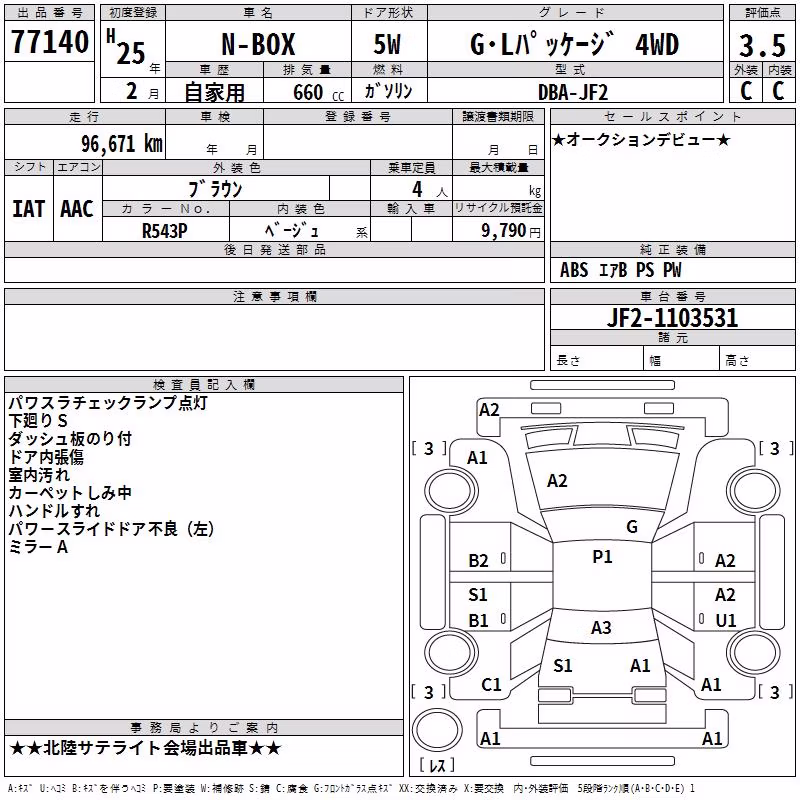 HONDA N-BOX