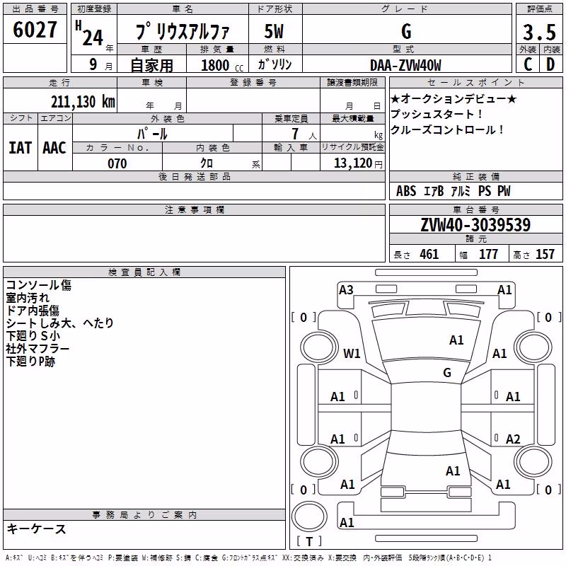 TOYOTA PRIUS ALPHA