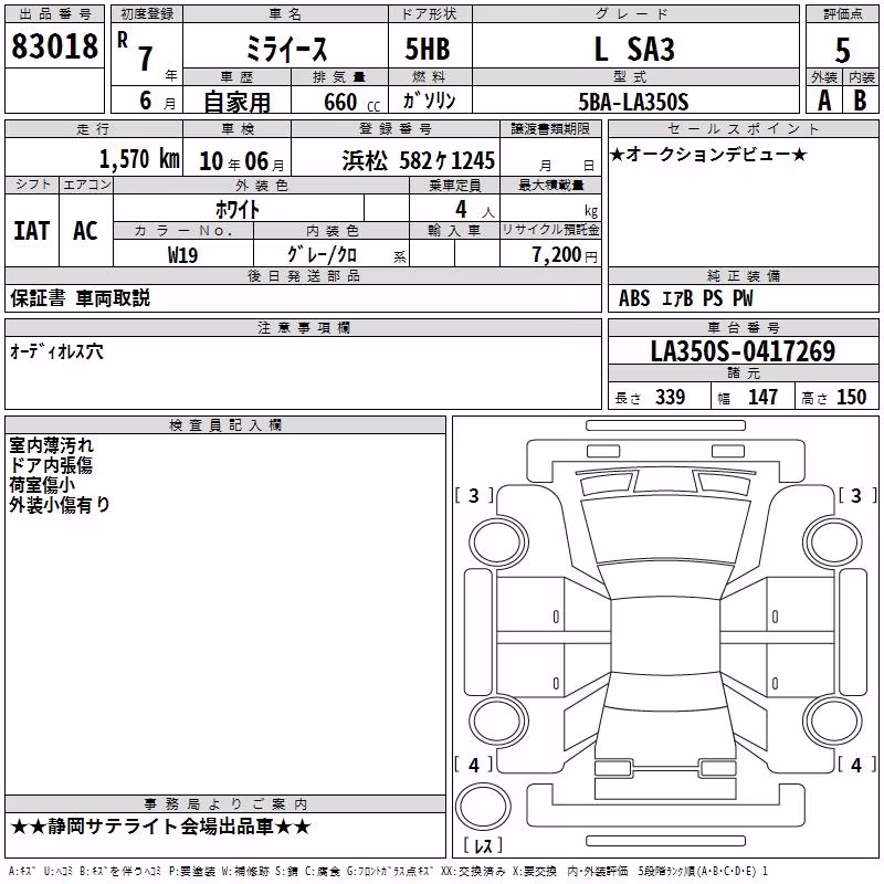 DAIHATSU MIRA E:S