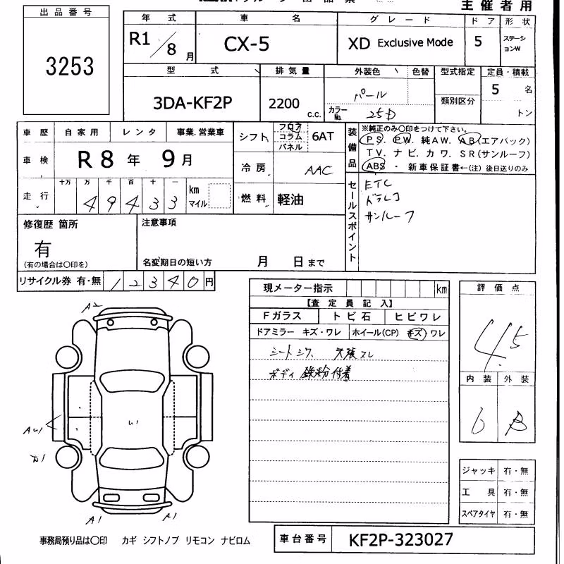 MAZDA CX-5