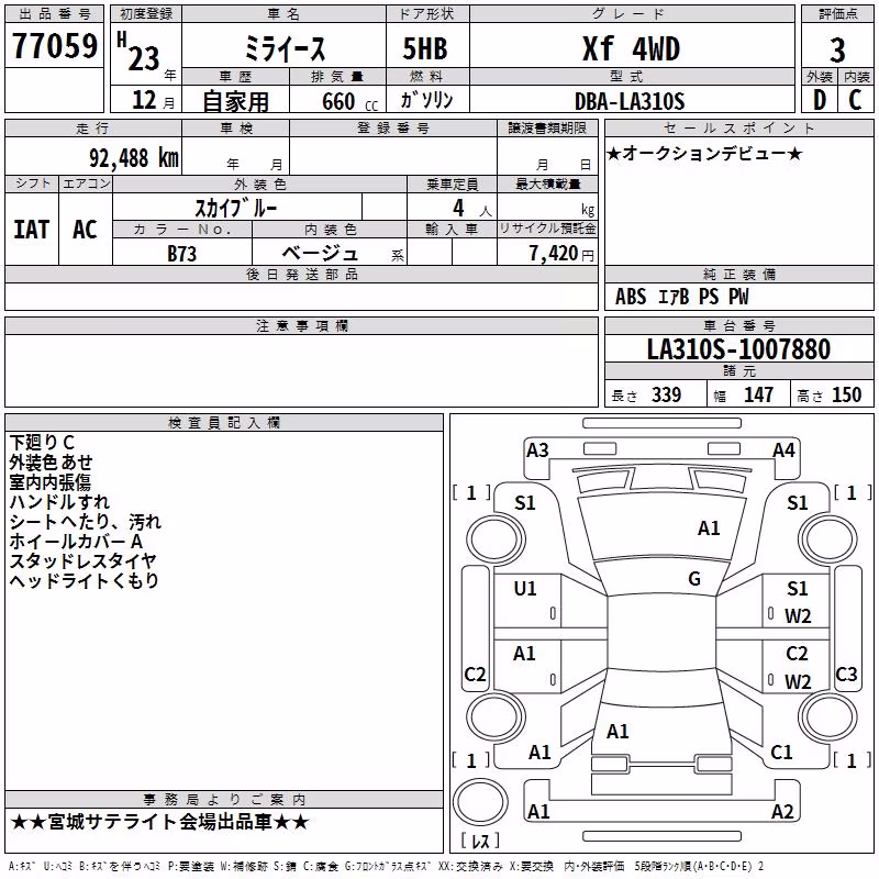 DAIHATSU MIRA E:S