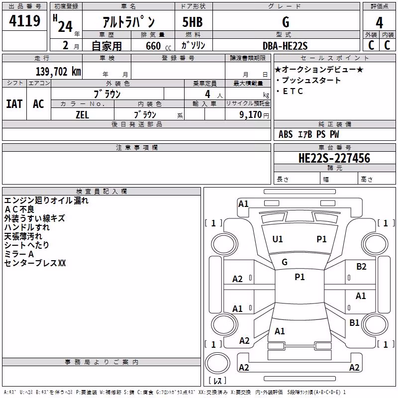 SUZUKI ALTO LAPIN