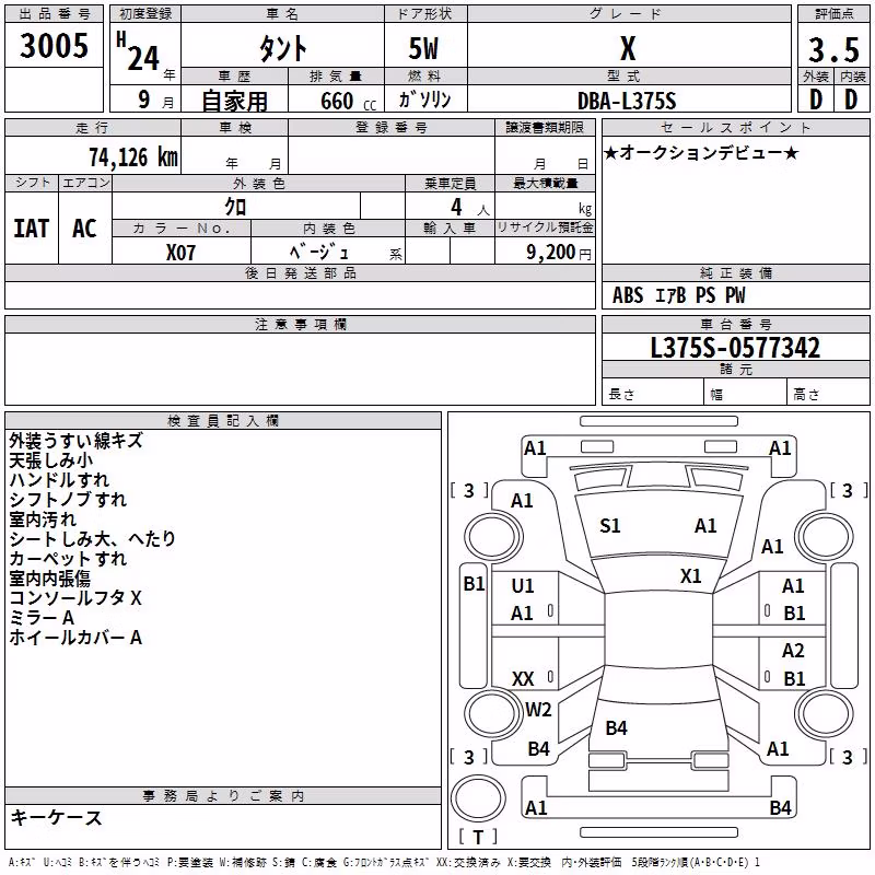 DAIHATSU TANTO