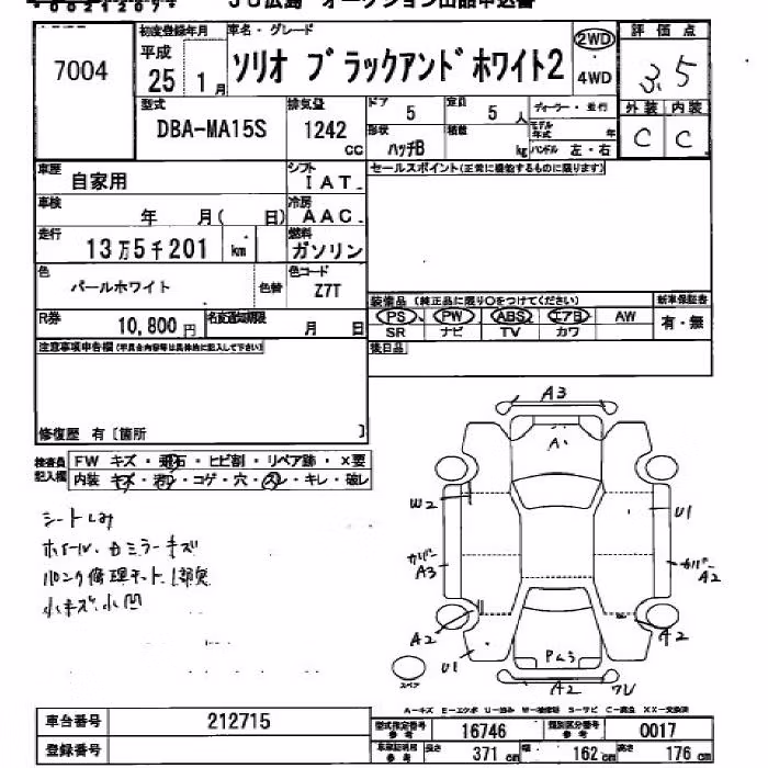SUZUKI SOLIO