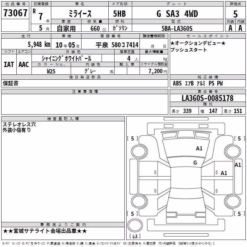 DAIHATSU MIRA E:S