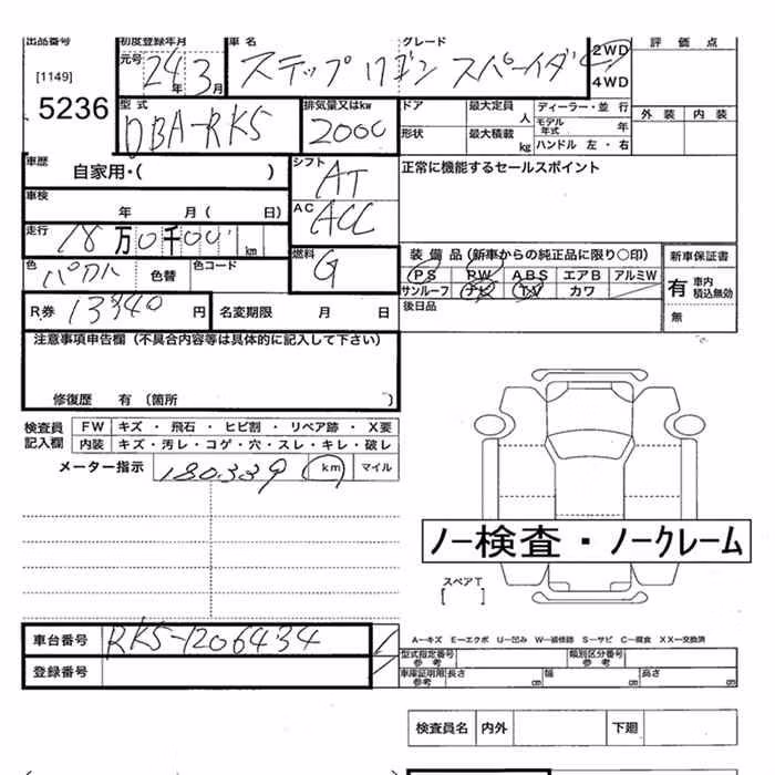 HONDA STEPWGN