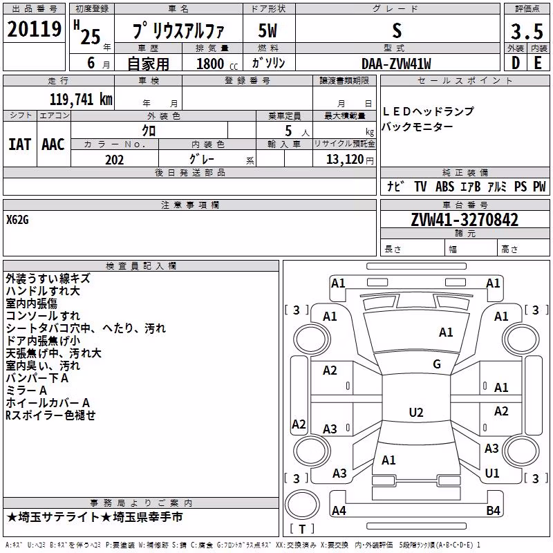 TOYOTA PRIUS ALPHA