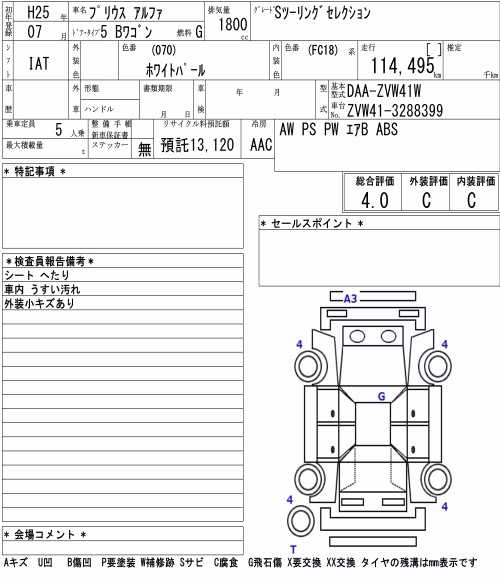 TOYOTA PRIUS ALPHA