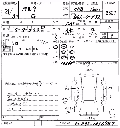 TOYOTA BELTA