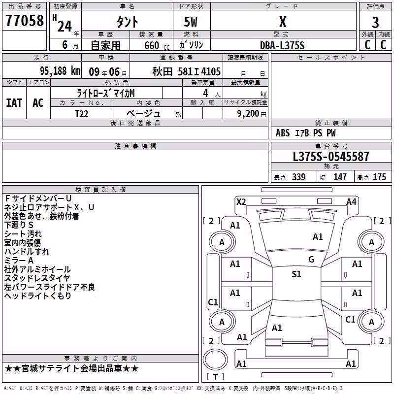 DAIHATSU TANTO