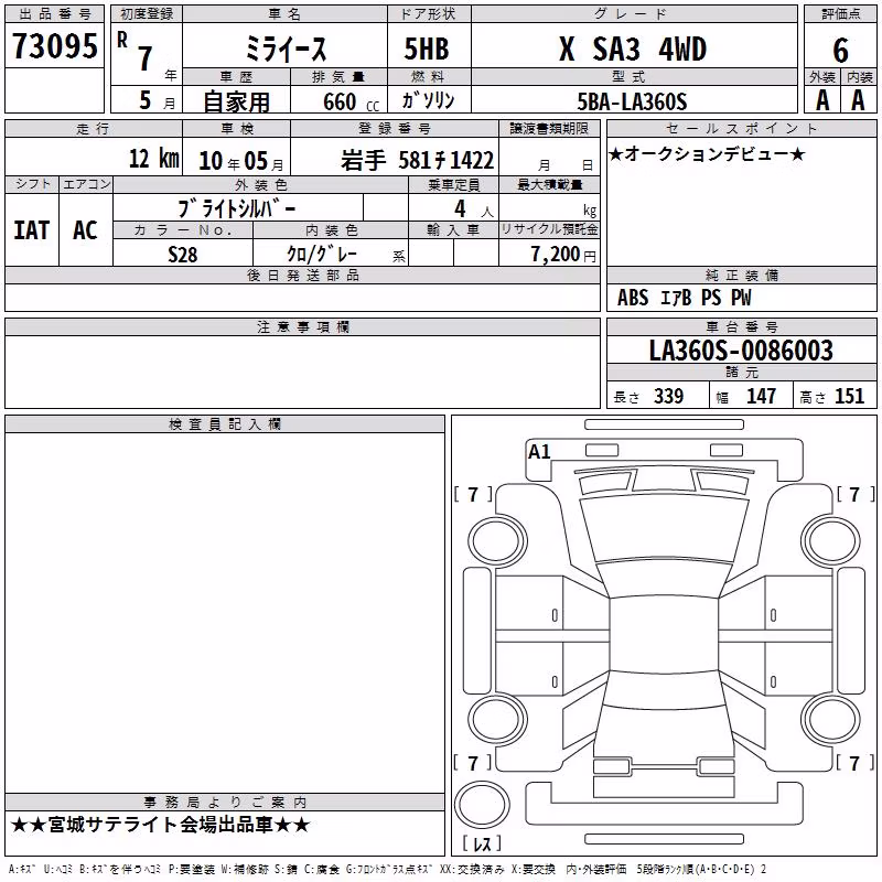 DAIHATSU MIRA E:S