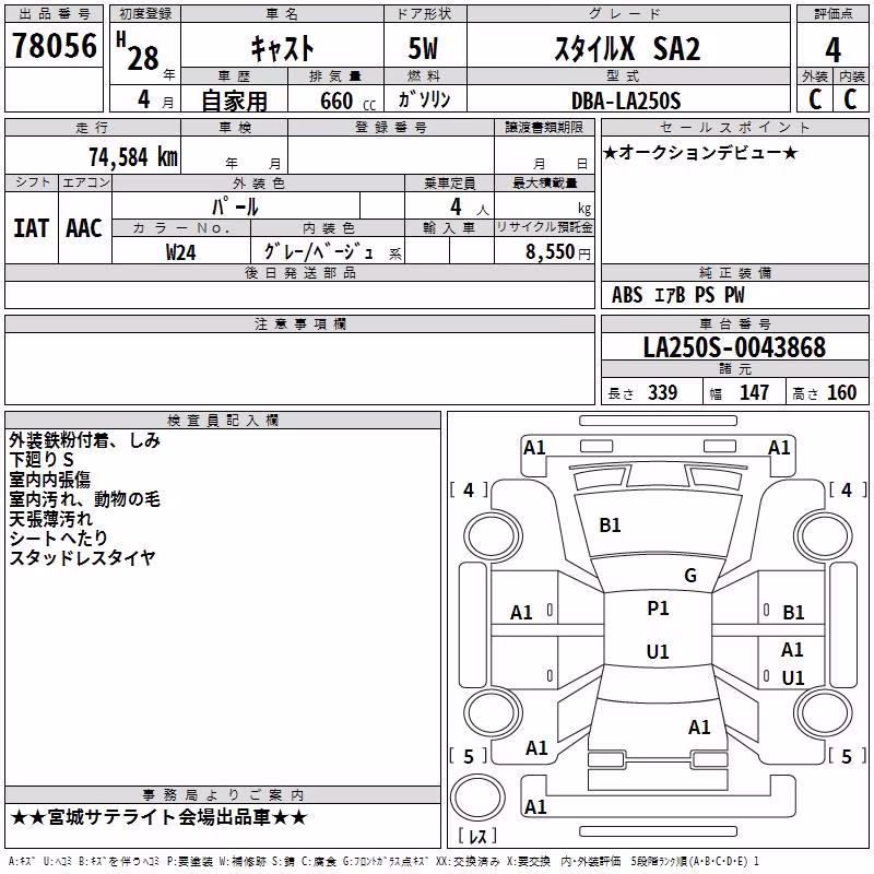 DAIHATSU CAST