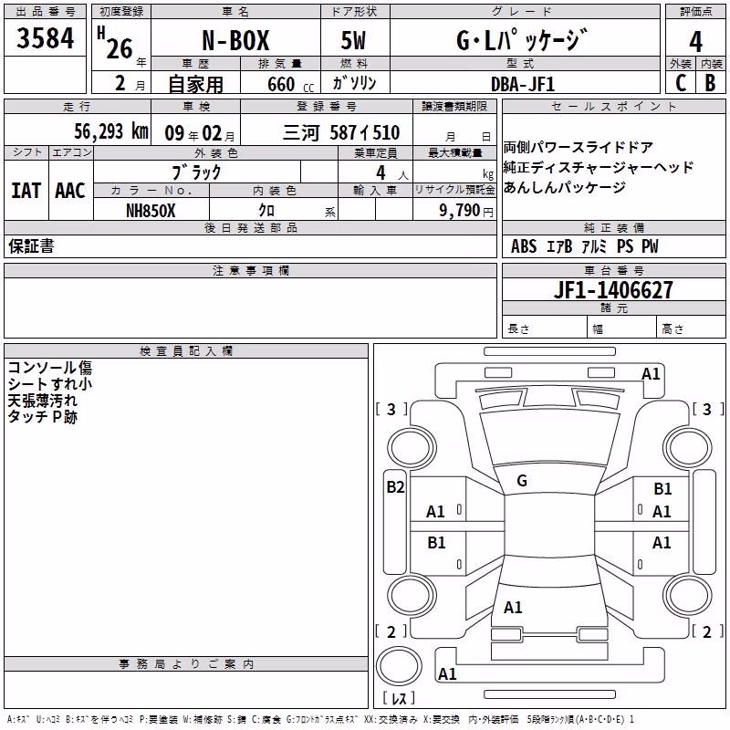 HONDA N-BOX