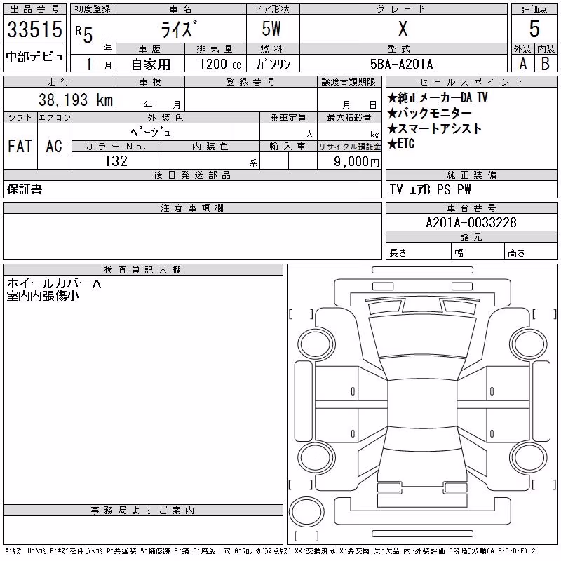 TOYOTA RAIZE