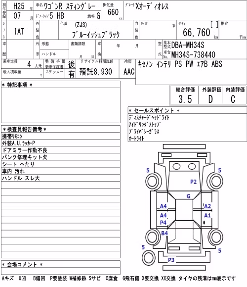 SUZUKI WAGON R