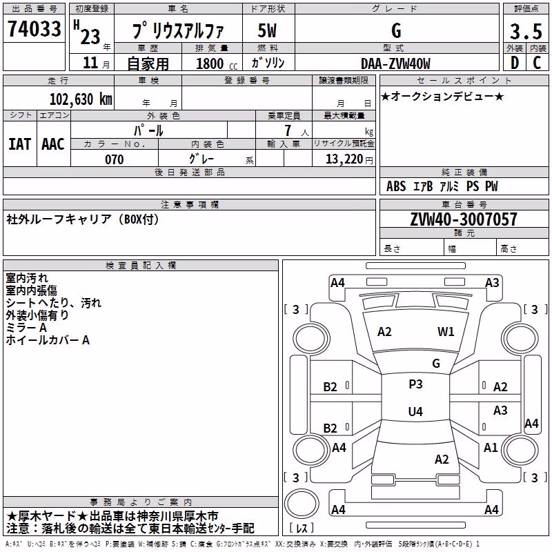 TOYOTA PRIUS ALPHA