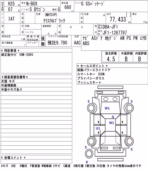 HONDA N-BOX