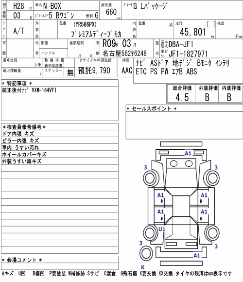 HONDA N-BOX