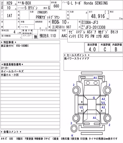 HONDA N-BOX