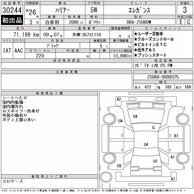 TOYOTA HARRIER