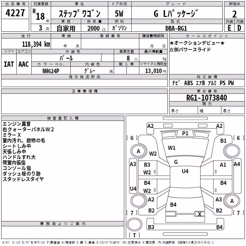 HONDA STEPWGN