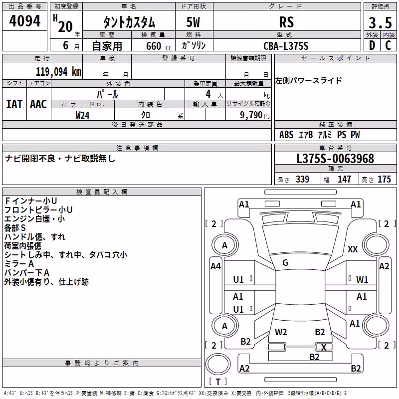 DAIHATSU TANTO