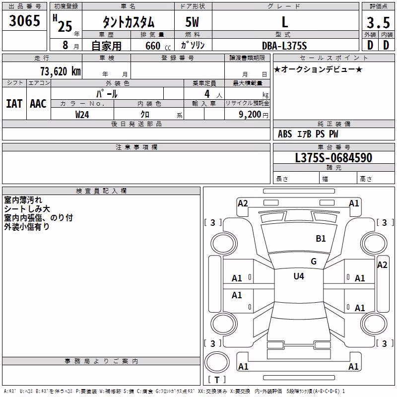 DAIHATSU TANTO