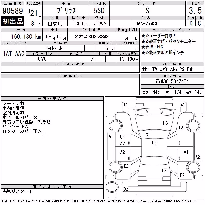 TOYOTA PRIUS