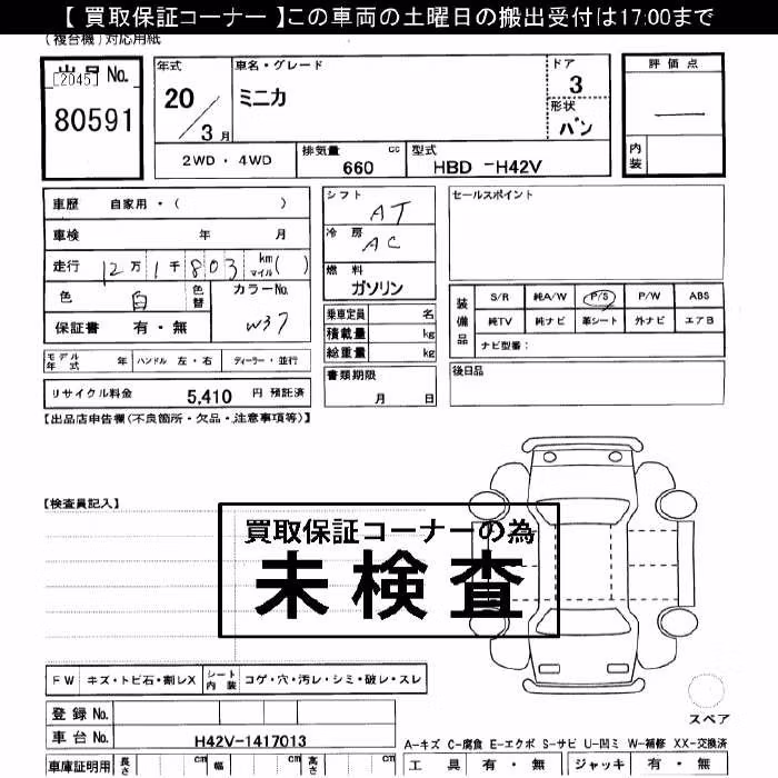 MITSUBISHI MINICA