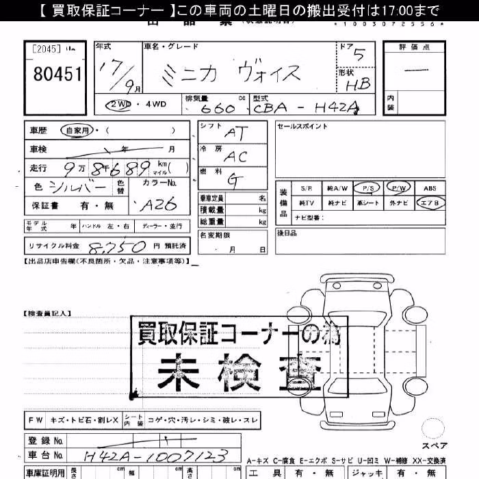 MITSUBISHI MINICA