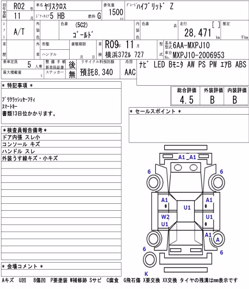 TOYOTA YARIS CROSS