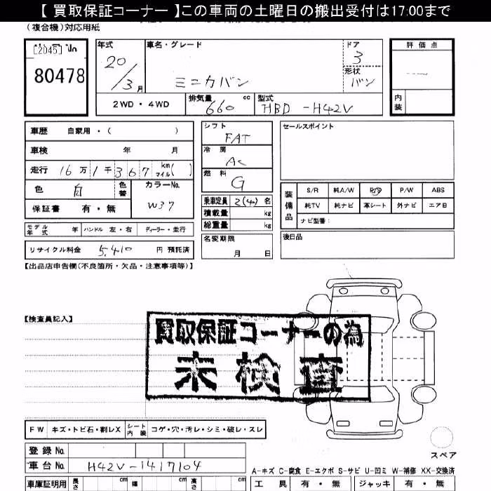 MITSUBISHI MINICA