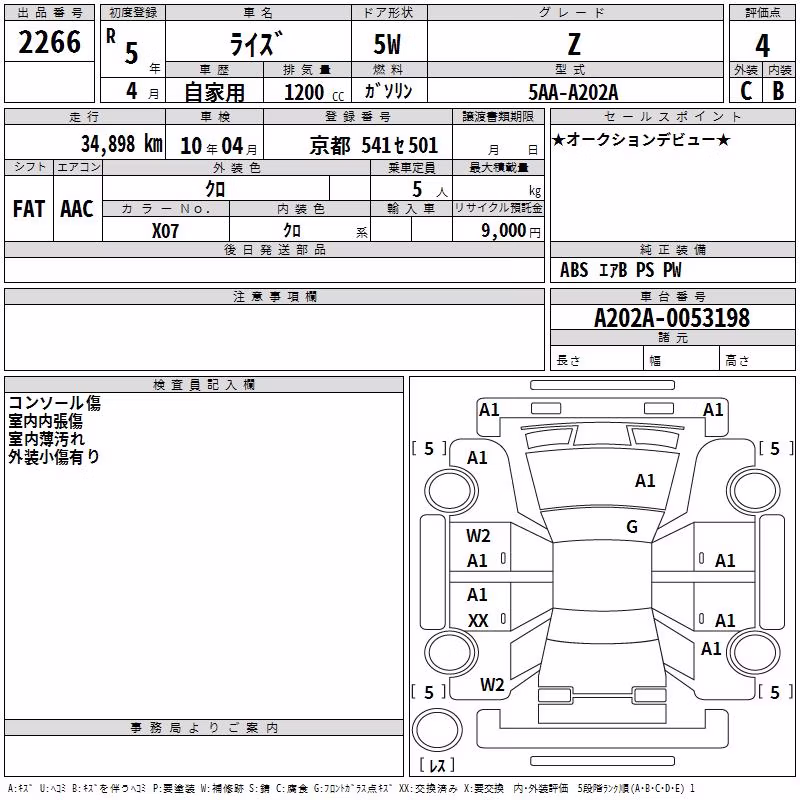 TOYOTA RAIZE