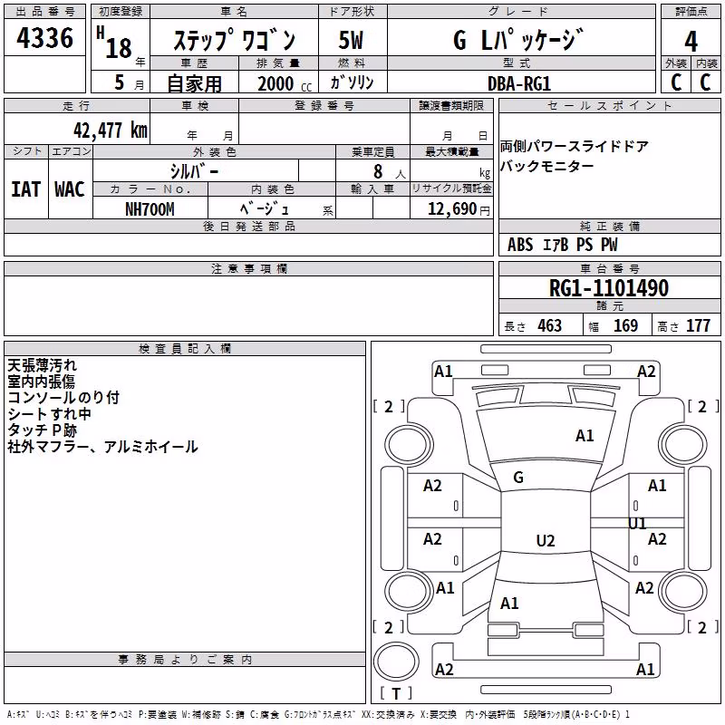 HONDA STEPWGN