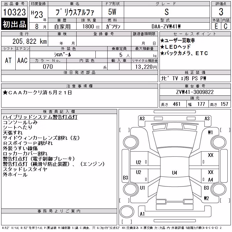 TOYOTA PRIUS ALPHA