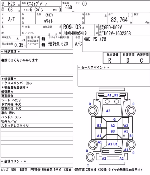 MITSUBISHI MINICAB